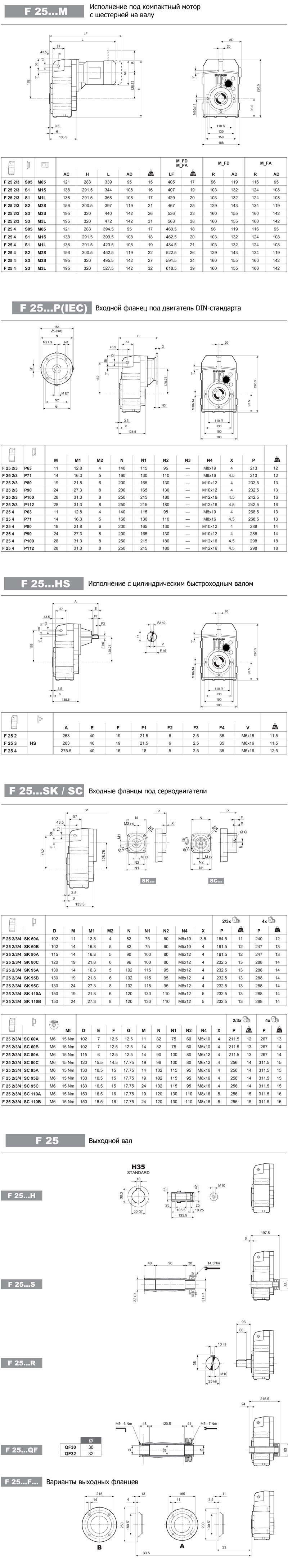 bonfiglioli chertezh f25