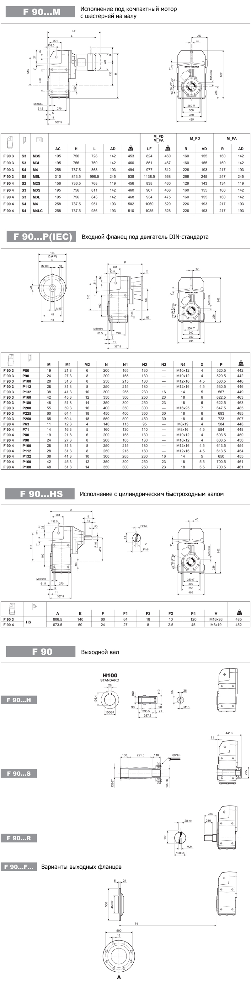 bonfiglioli chertezh f90